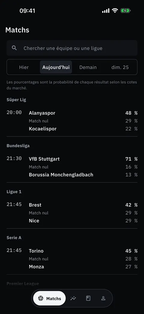 Les matchs du jour